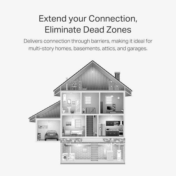 TP-Link AV2000 Powerline Adapter 2 Gigabit Ports Passthrough Ethernet Over Power - Picture 2 of 9